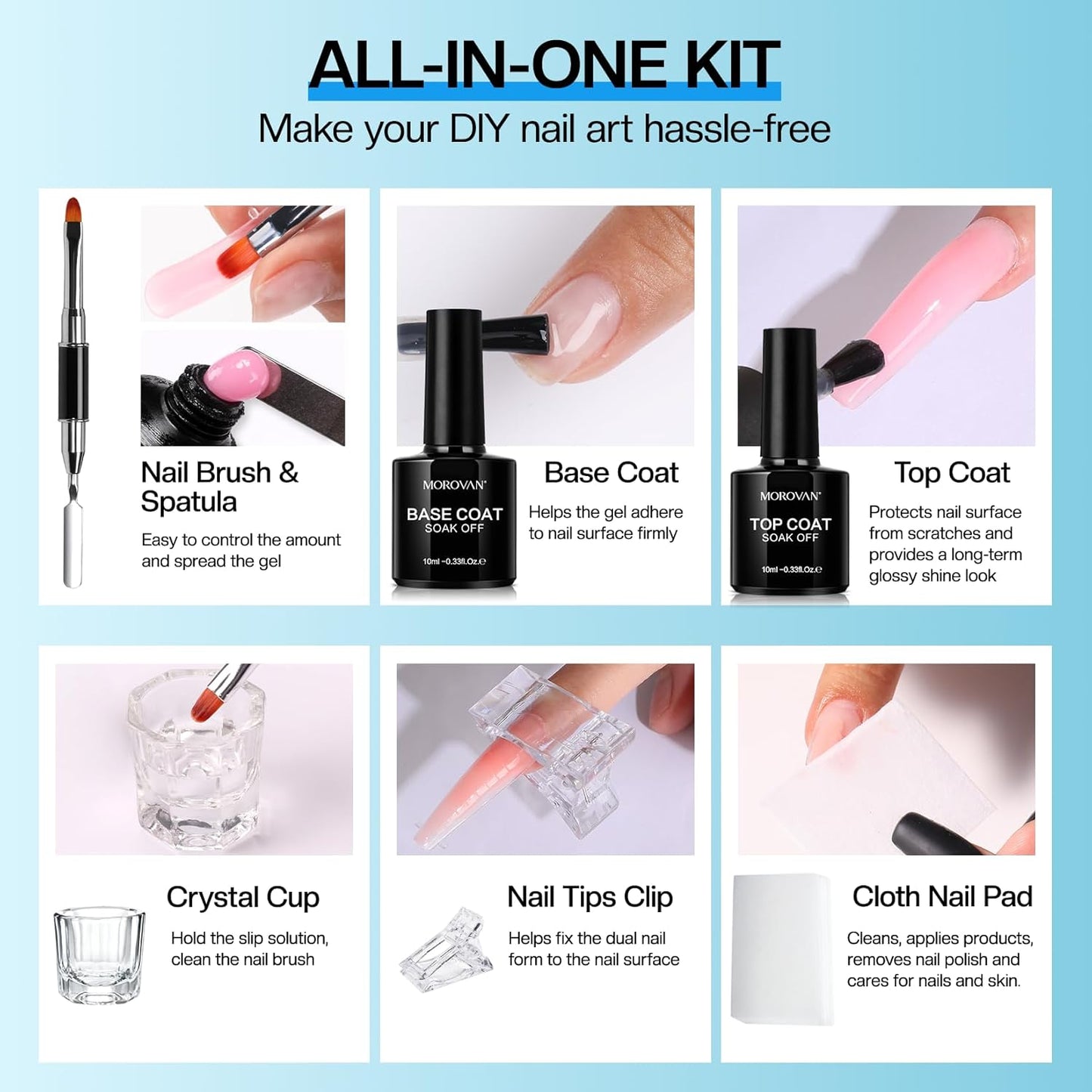 Morovan Nail Slip Solution Kit: 2.5 OZ Anti‑Stick Gel Liquid for PolyGel Nails with Dual‑Ended Brush & Nail Forms Ideal Easy Spread for Beginners