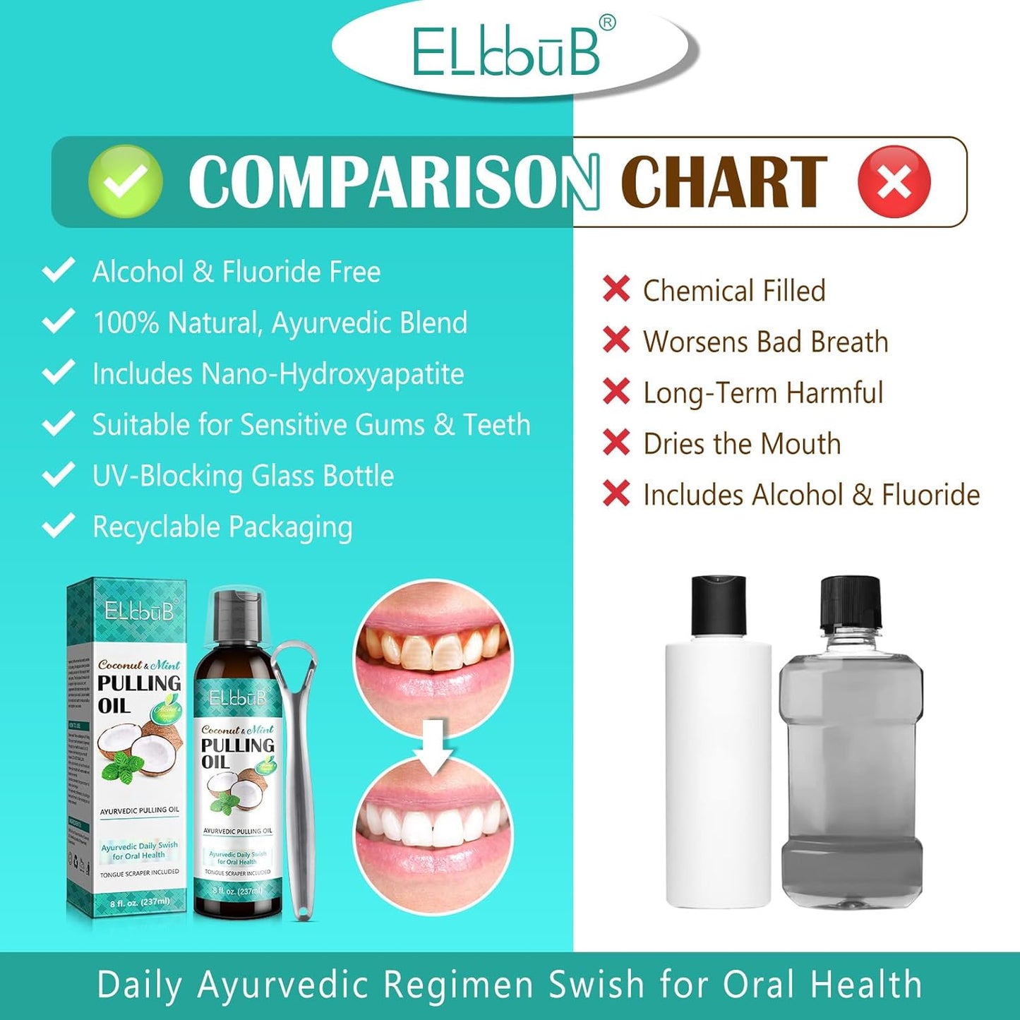 Ayurvedic Coconut Oil Pulling Mouthwash with Mint & Tongue Scraper - 8 Fl. Oz for Fresh Breath & Healthy Gums