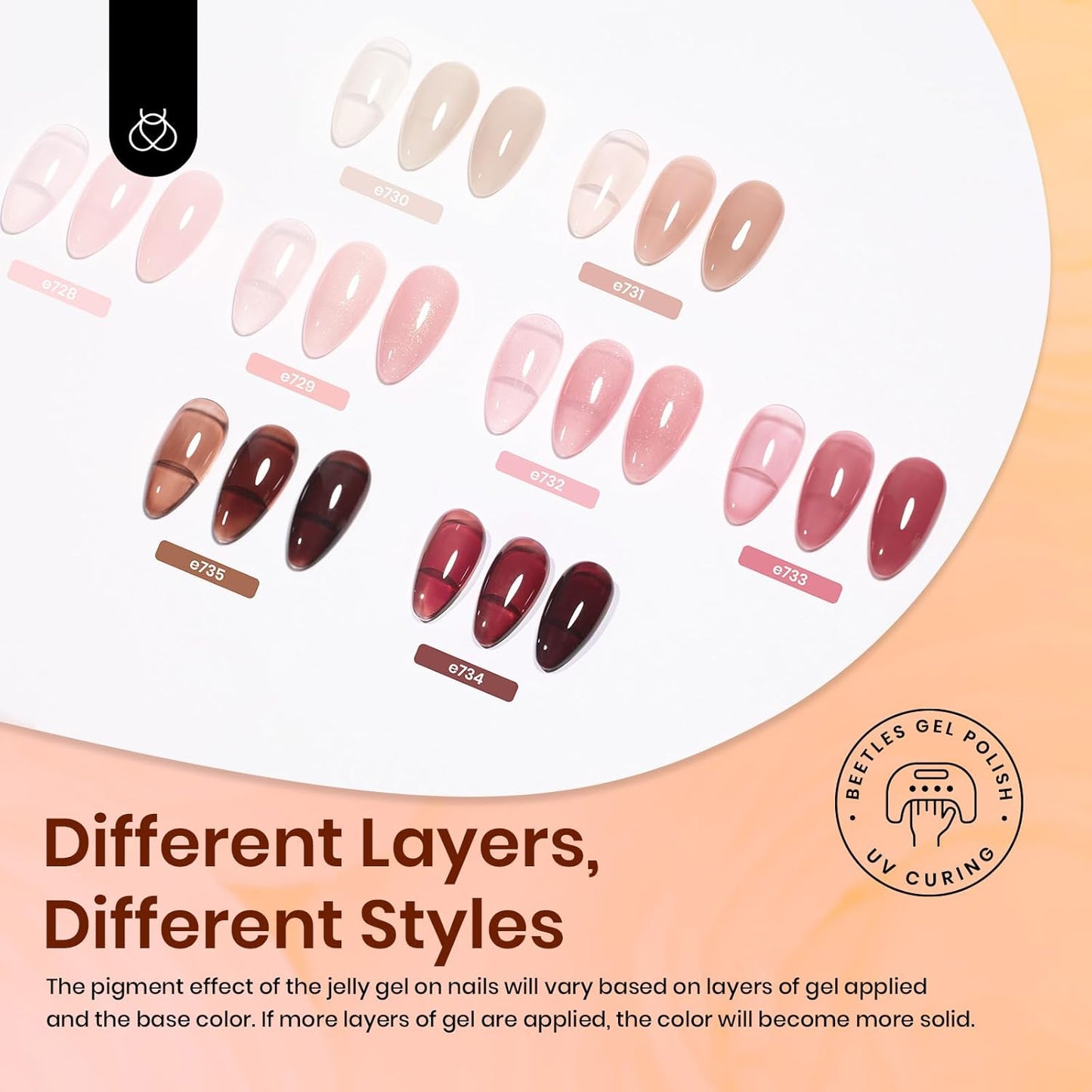 Beetles 6-Pack Fall Gel Nail Polish Set - Brown, Green, Yellow, Burgundy & Glitter - Soak Off UV/LED Manicure Gift for Women