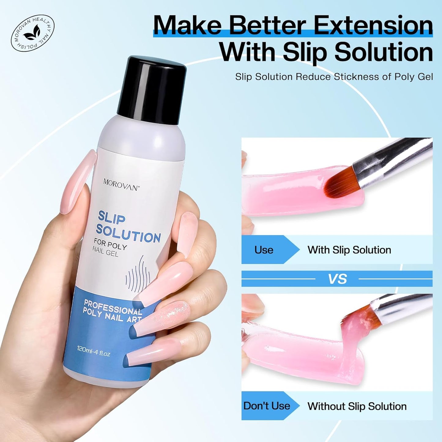 Morovan Nail Slip Solution Kit: 2.5 OZ Anti‑Stick Gel Liquid for PolyGel Nails with Dual‑Ended Brush & Nail Forms Ideal Easy Spread for Beginners
