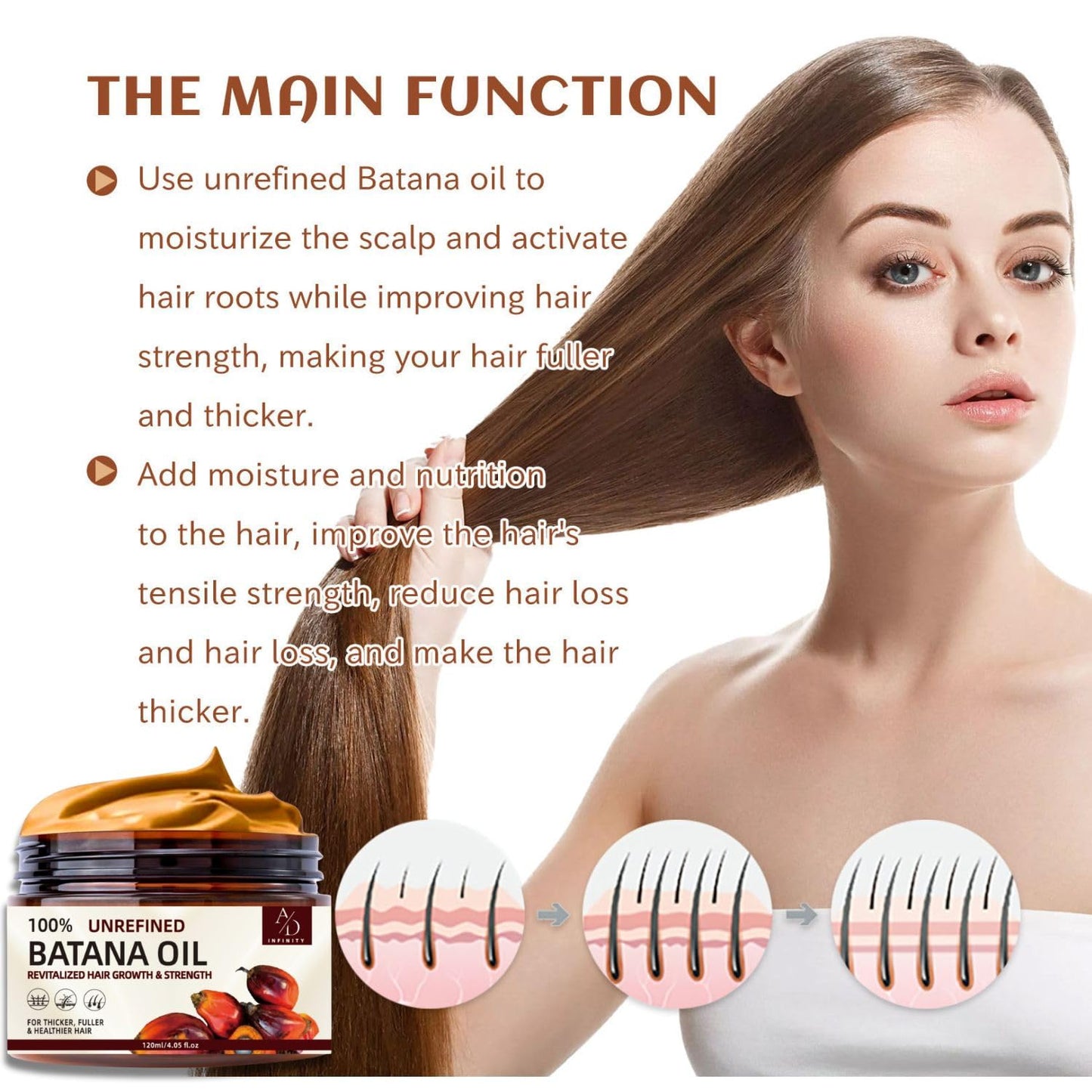 100% Unrefined Raw Batana Oil for Hair Growth Dr. Sebi Organic Pure from Honduras with Keratin, Coffee Extract & Other Ingredients to Enhance Efficacy for Thicker, Strength (Botana Oil)