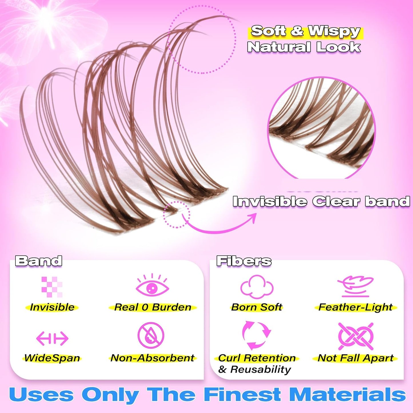Manga Eyelash Clusters - Natural Look Anime Lash Extensions (8-16MM) for Beginners