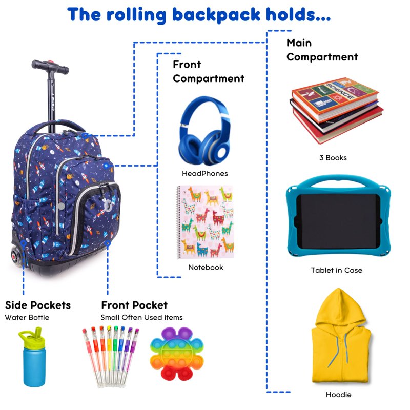 Kids Rolling Backpack with Insulated Lunch Bag – School & Travel Wheeled Kids Bag