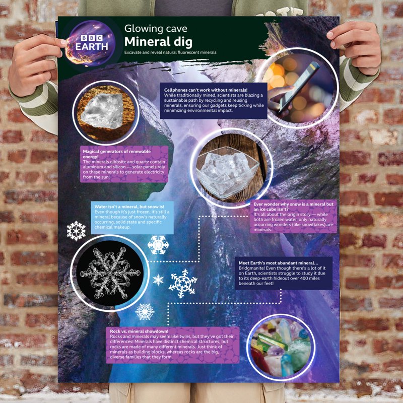 Glowing Cave Mineral Dig Kit for Kids STEM Geology Excavation Set - Ages 6+