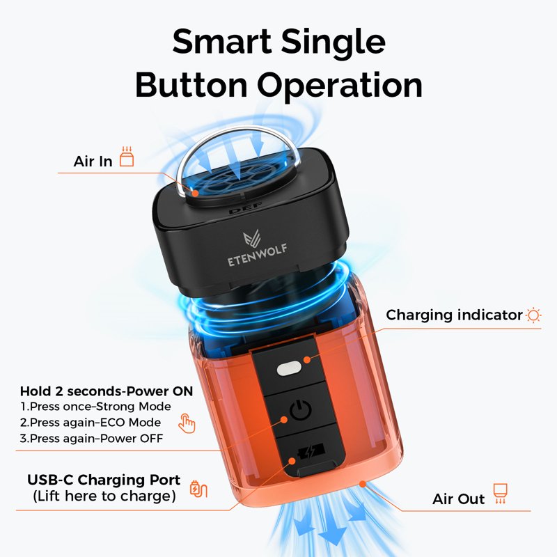 Electric Air Pump for Inflatable Pools, Air Mattresses & Sleeping Pads - Portable, Fast Inflation