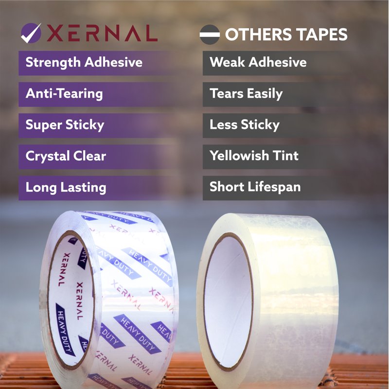Heavy Duty Packing Tape - Clear Industrial-Strength Adhesive Rolls, 720 Yards