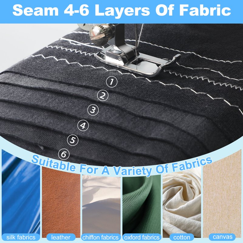 Portable Sewing Machine for Beginners with 12 Stitches, Adjustable Speed, Foot Pedal, Compact & Lightweight