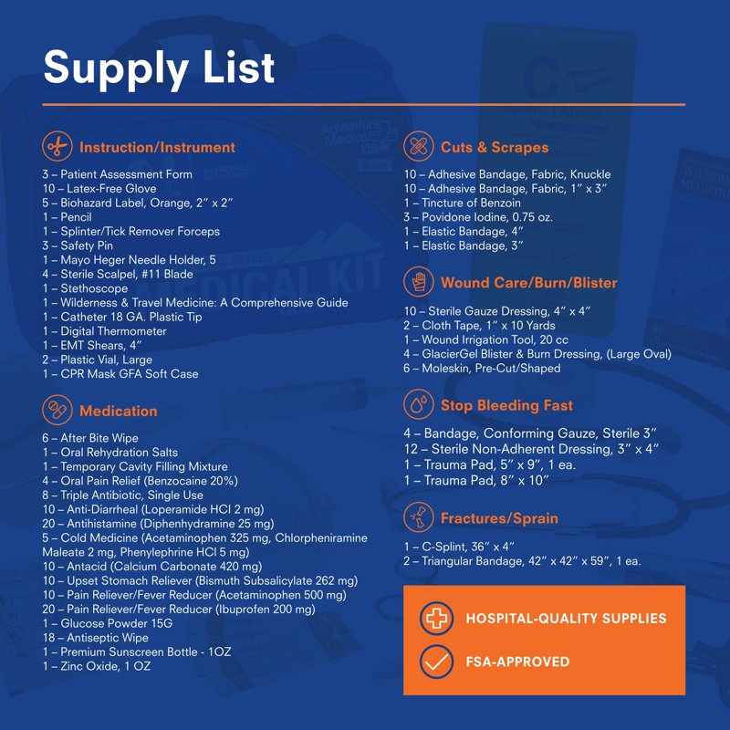 Professional Medical Emergency Kit with CPR Mask, Splint, Wound Care & Vital Monitoring
