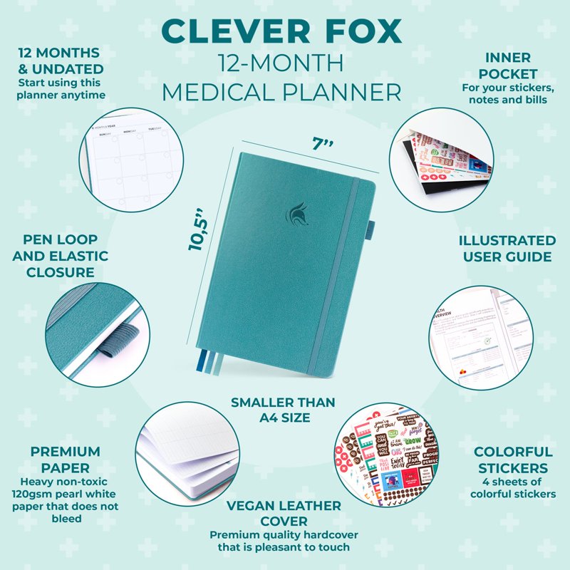 Medical Planner 12-Month Health Notebook with Tracking & Wellness Features