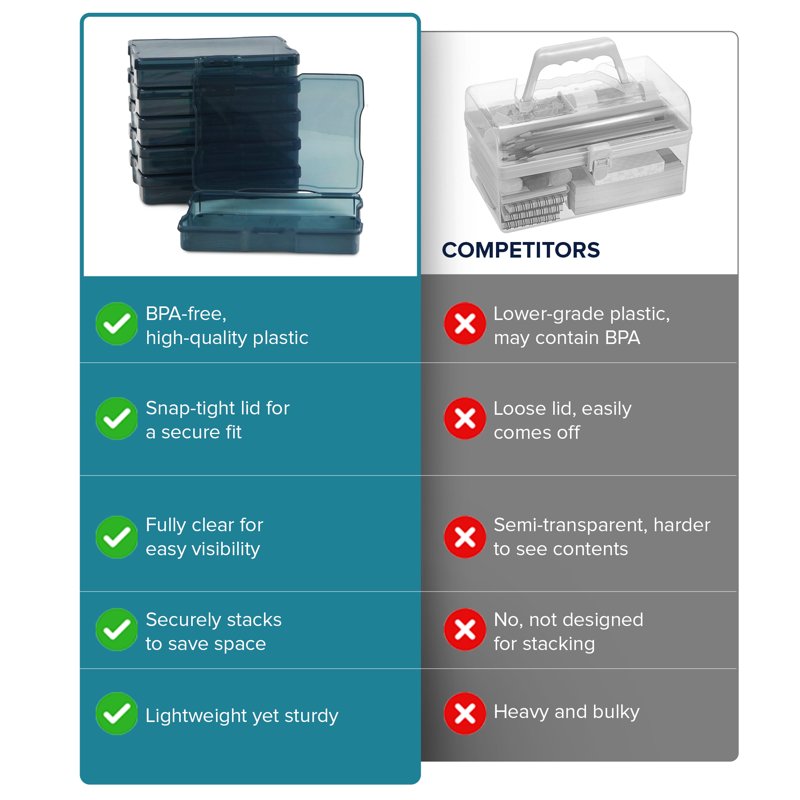 Stackable Craft Storage Containers - 6 Pack Black Art Supply Organizers