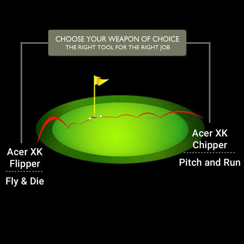 Golf Chipper with 46-Degree Loft for Pitch and Roll Shots – Right Hand