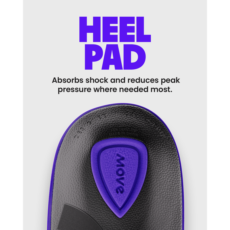 Performance Sports Insoles with Arch Support for Plantar Fasciitis & Comfort