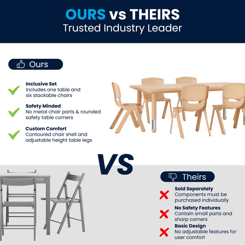 Kids Activity Table Set with 6 Plastic Chairs - Height Adjustable Classroom Furniture