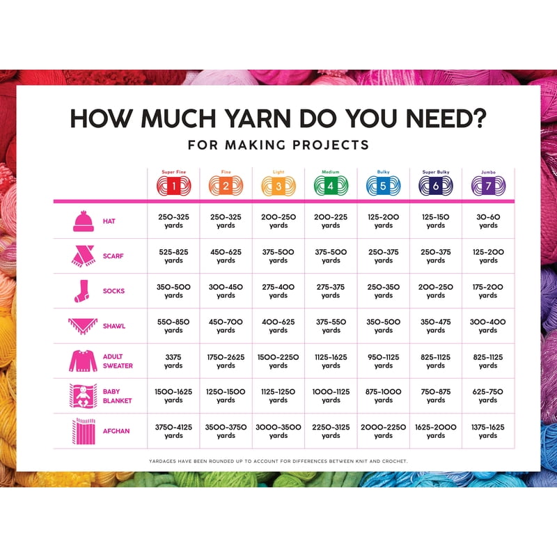 Re-Spun Thick & Quick Super Bulky Recycled Polyester Yarn - Multiple Colors