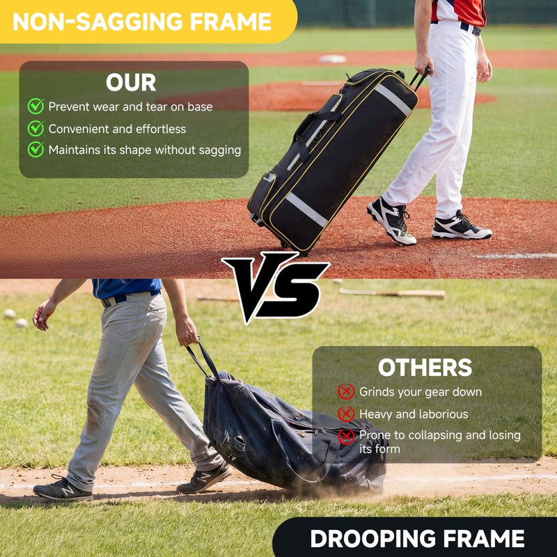 Large Rolling Baseball & Softball Equipment Bag with Wheels, 100L Capacity, Multiple Compartments & Hooks