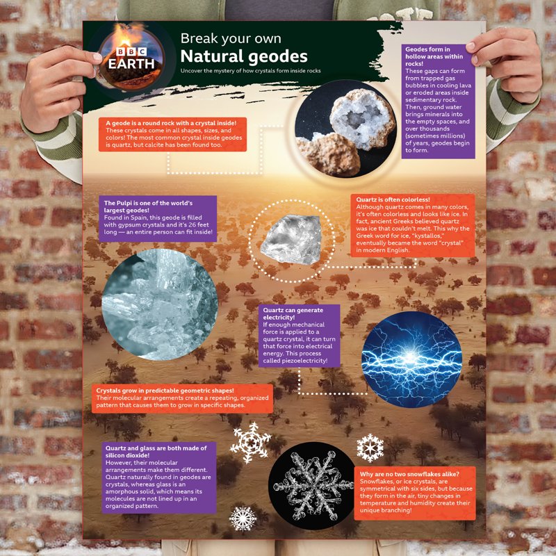 Kids Geodes Science Kit - Natural Crystals, Cracking & Custom Decor Set