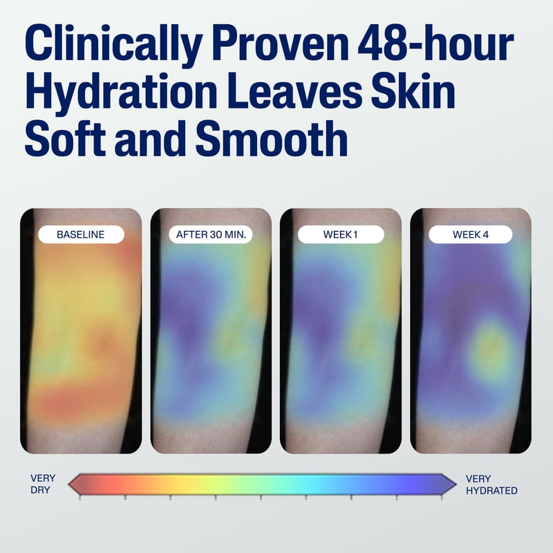 Travel Size Moisturizing Lotion for Dry & Sensitive Skin - Unscented