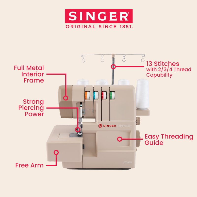 Heavy Duty Serger Sewing Machine 13 Stitches Overlock Machine with Metal Frame