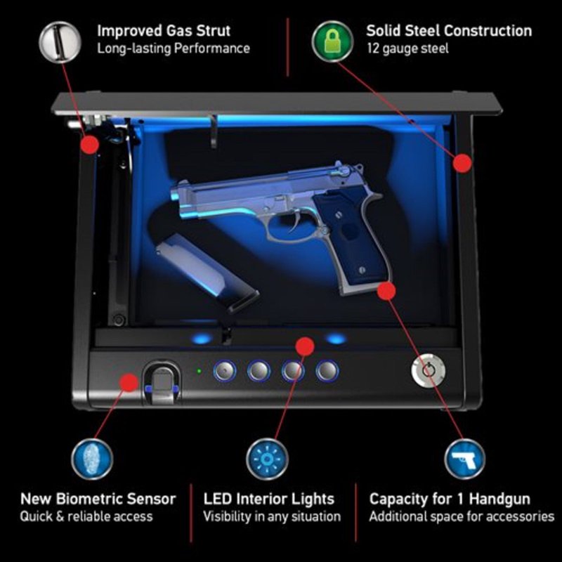 Biometric Pistol Safe with Digital Keypad Interior Light - 3.2 x 12.1 x 9.9 in Black