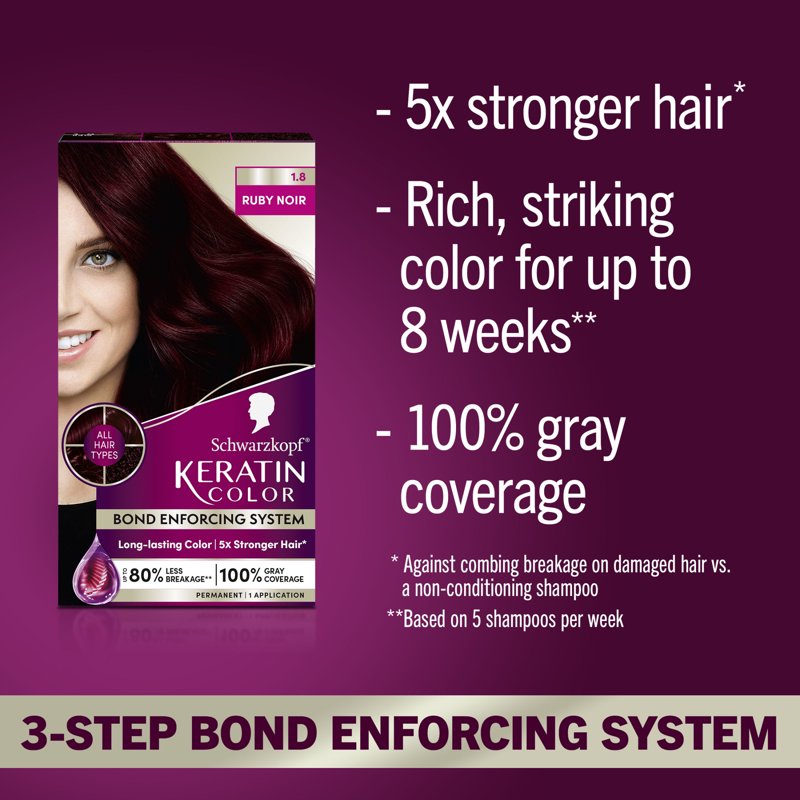 Permanent Hair Dye Kit with Keratin & Gray Coverage - Multiple Shades
