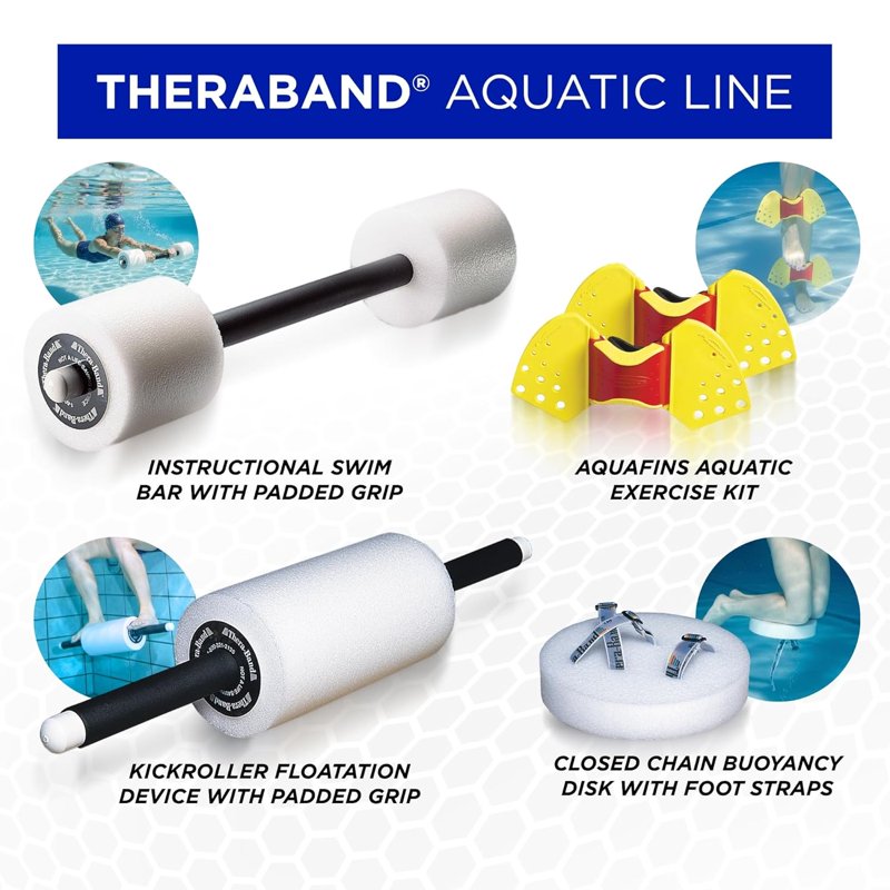 Aquatic Water Resistance Exercise Kit for Full Body Water Training - Aquafins & Cuffs