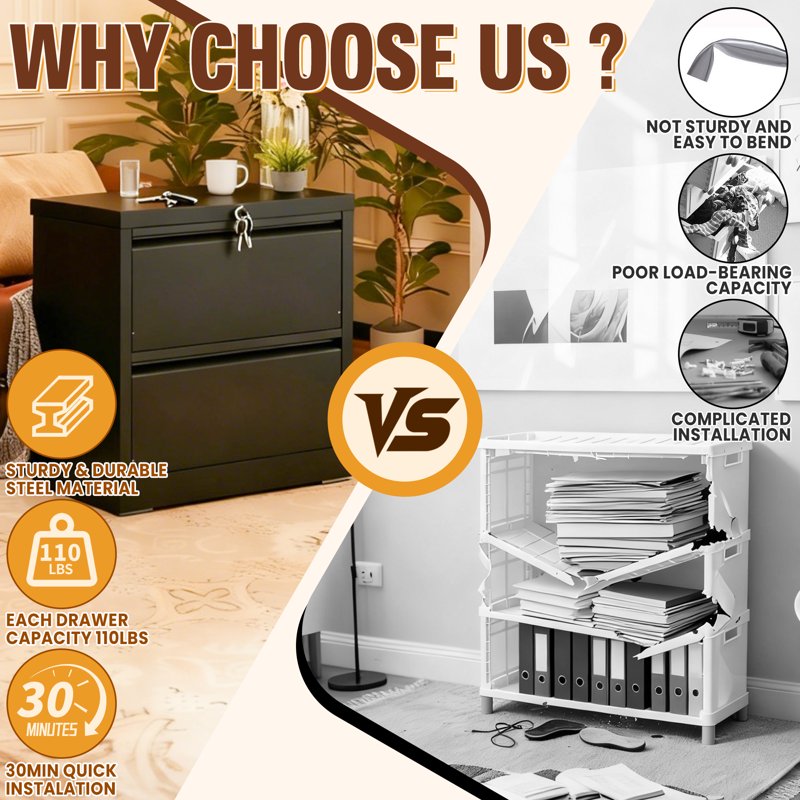Lockable 2-Drawer Metal File Cabinet for Home Office & Business