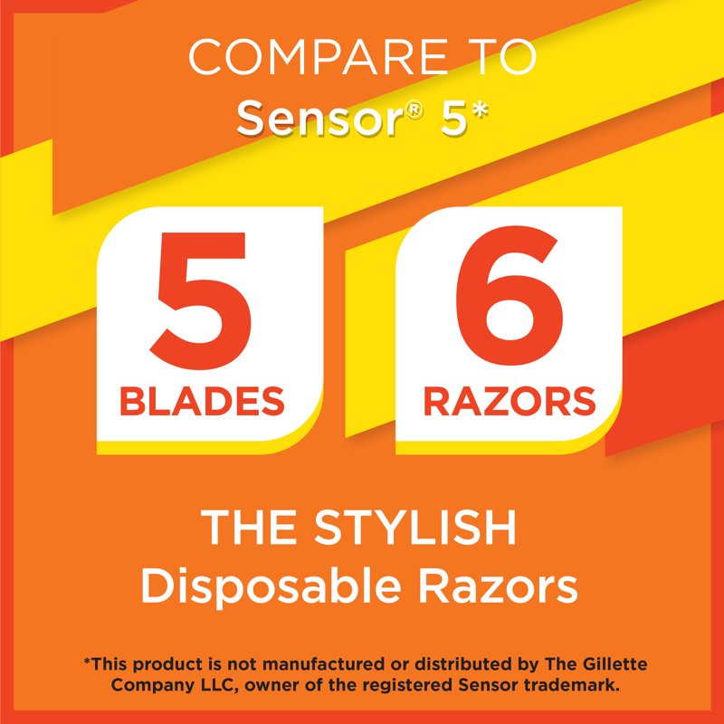 Men's 5 Blade Disposable Razors with Lubrication - Sensitive Skin, 6 Pack