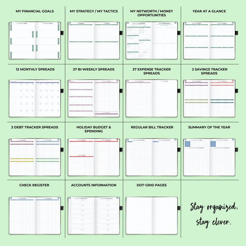 Bi-Weekly Budget Planner - Financial Organizer and Expense Tracker