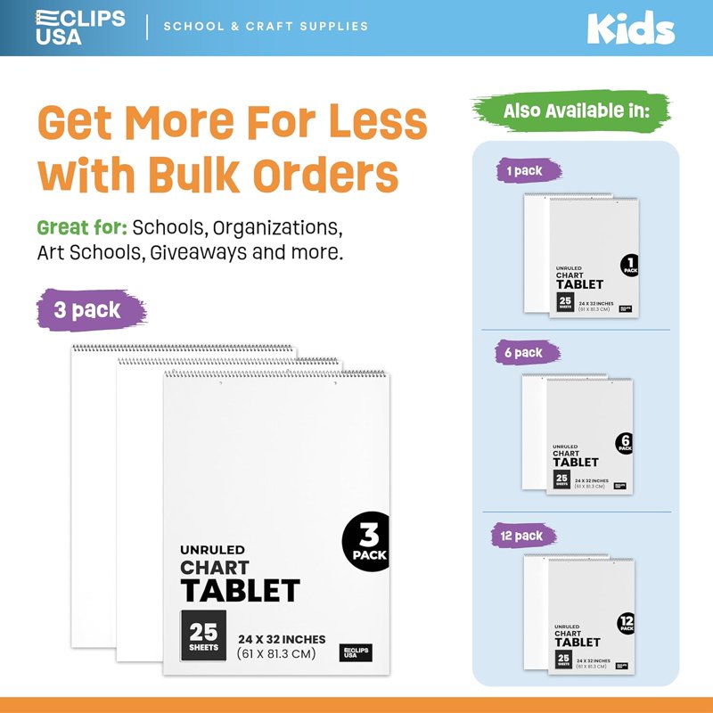 Large Unruled Chart Paper Pad for Classroom Presentations 24x32 Inches - Pack of 3