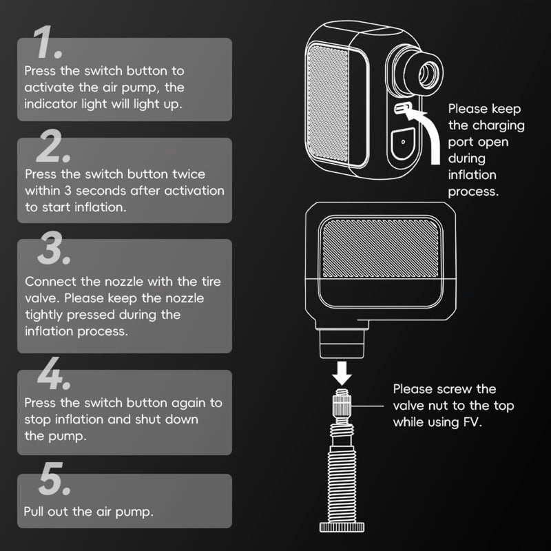 Mini Wireless Bicycle Pump 100 PSI for Road & Mountain Bikes, Portable & Fast Inflator