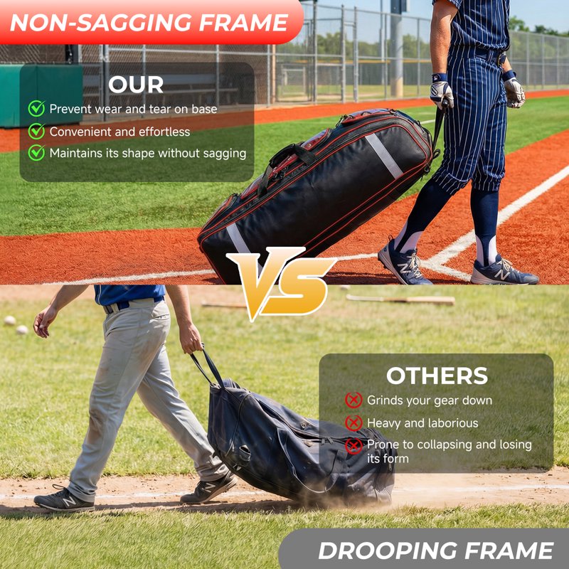 100L Baseball & Softball Equipment Bag with Wheels and Waterproof Storage