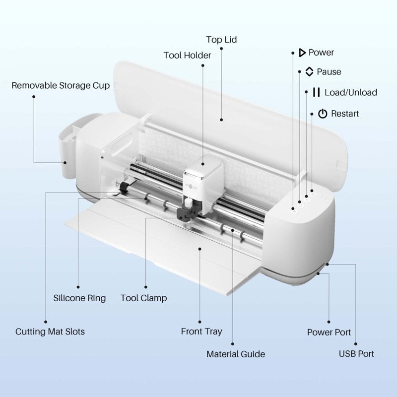 Smart Cutting Machine for Vinyl & Craft Projects with Accessories
