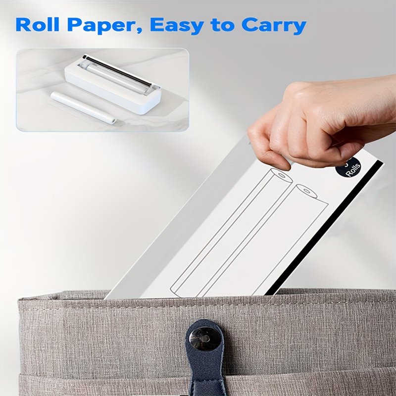 A4 Thermal Printer Paper Rolls - Quick-Dry, Clear Printing, 3x7m BPA-Free