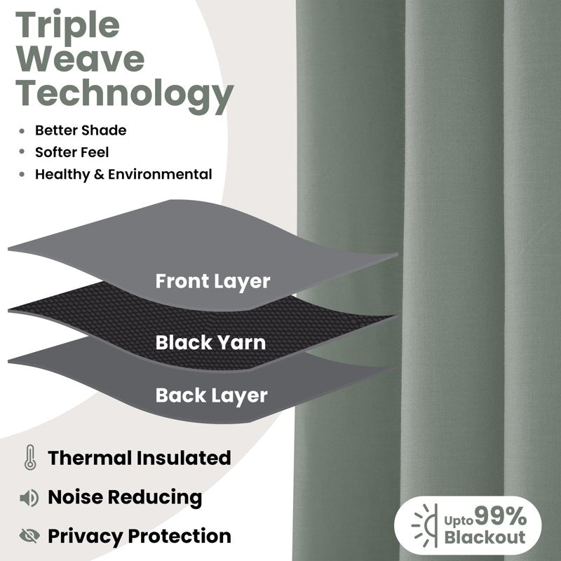 Blackout Curtain Set of 2 - Thermal Insulated Light Blocking Noise-Reducing Drapes for Living Room & Bedroom