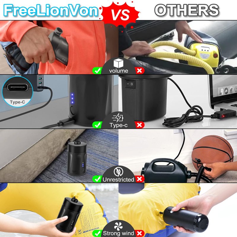 Electric Air Pump 20PSI High Pressure Inflator for Air Mattress Boat Paddle Board