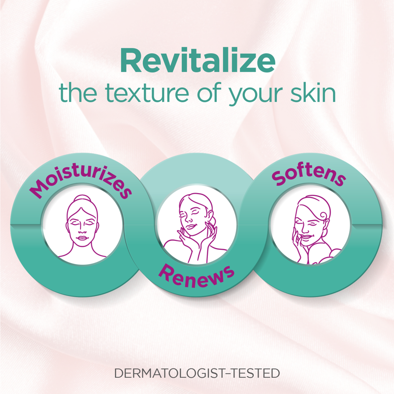Hydrating Face Moisturizer with Avocado & Stem Cells - 7 Oz, 2 Pack