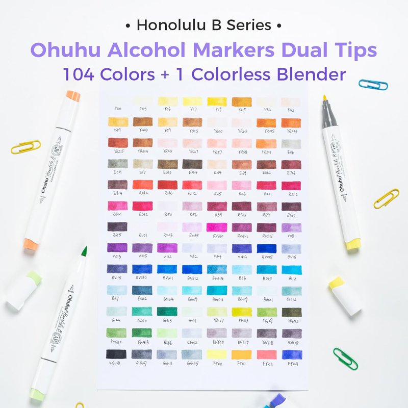 Alcohol Markers Set with Dual Tips - Refillable Art Markers for Artists & Adults