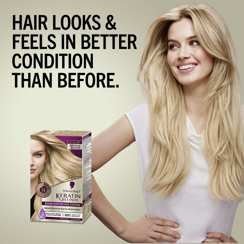 Permanent Hair Dye Kit - Blonde Shades with Keratin & Brightening Serum