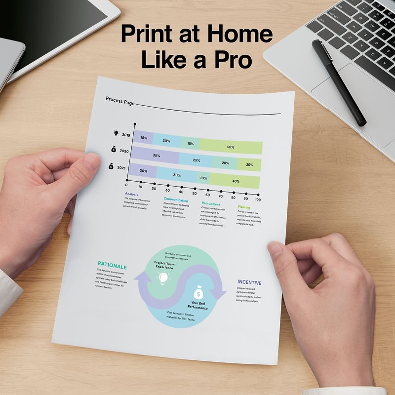 Multipurpose Printer Paper 8.5x11 Inches, 20 lb, Bright White, 96 Brightness
