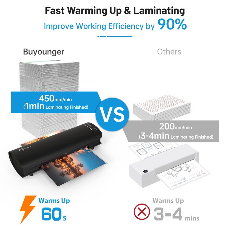 A4 Laminator Machine with 20 Pouches Hot Cold 9-Inch Personal Laminator for Home Office School