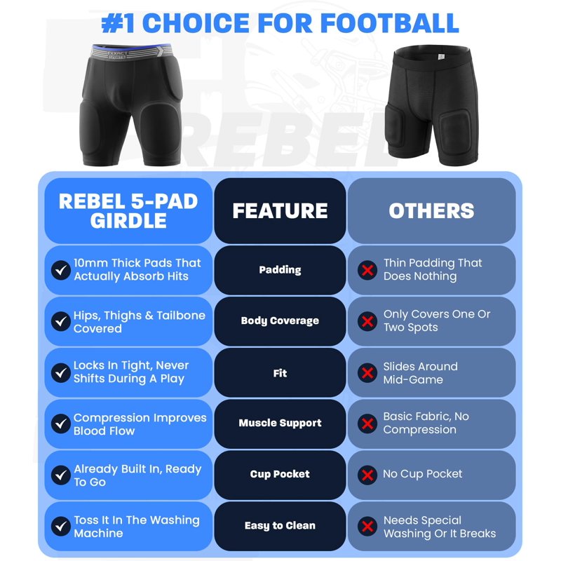 Youth Football Girdle with Pads and Cup Pocket - Padded Compression Shorts