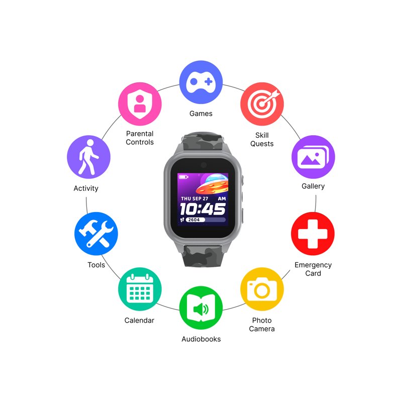 Kids Smartwatch with Camera, Audiobooks & Games - Durable Waterproof Wearable