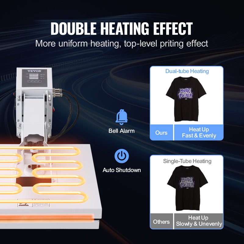 15x15 Inch Heat Press Machine for T-Shirts & Crafts - Multifunction Digital Sublimation