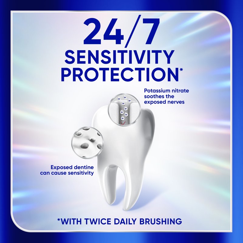 Sensodyne Whitening Toothpaste for Sensitive Teeth - 12 Pack, Clinically Proven