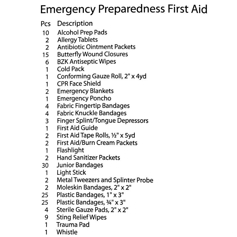 Emergency First Aid Kit with 160 Pieces - Compact Survival and Safety Supplies