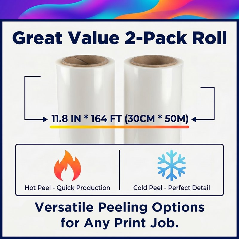 A3 DTF Transfer Film 60 Sheets for DIY T-Shirt Printing - Matte Clear PET