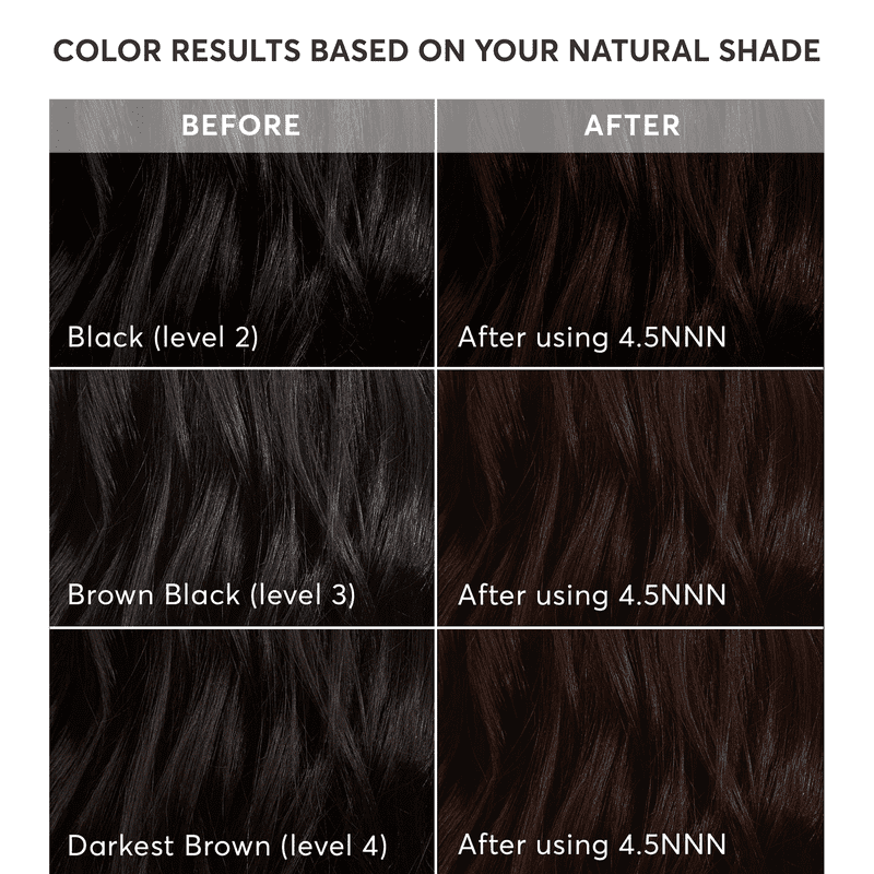 Salon-Quality Permanent Hair Color Kit with Bonus Pro Boost - All Shades