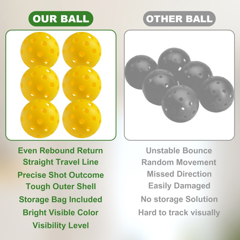 Pickleball Balls 6-Pack Outdoor, 74mm 26g | 40-Hole High Durability Yellow Set