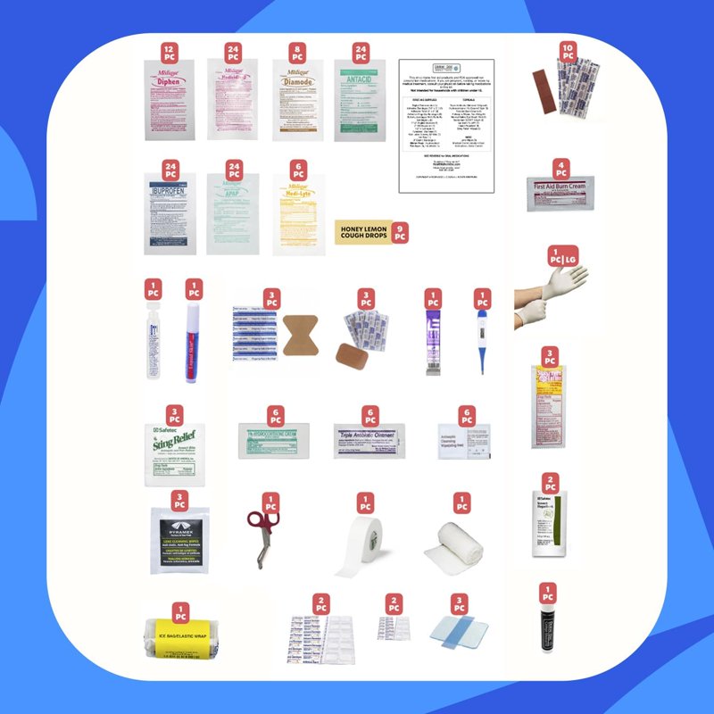 Emergency First Aid Kit for Students and Travelers - 200 Pieces, Compact & Portable