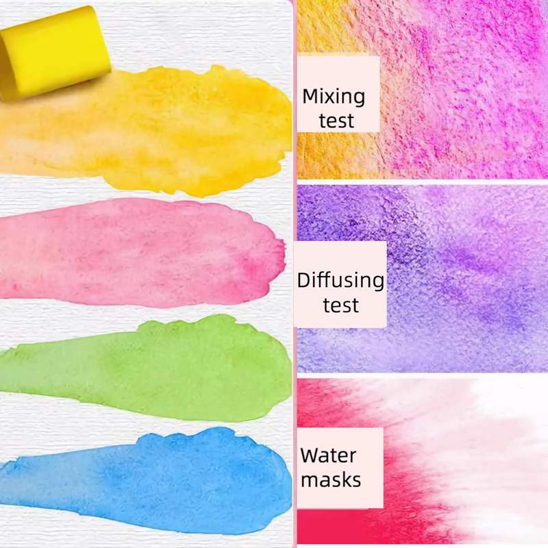 Watercolor Paint Set with 50 Colors & Brushes - Portable Art Kit for Beginners & Professionals